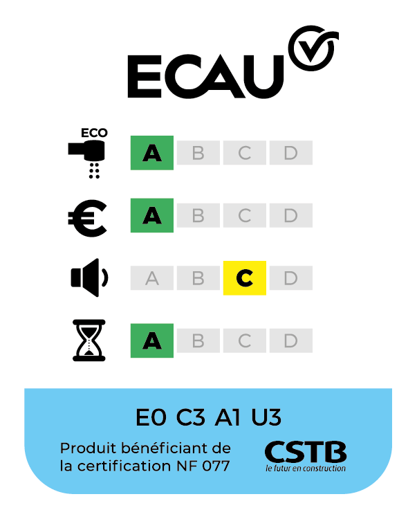 classement NF ECAU : E0 C3 A1 U3